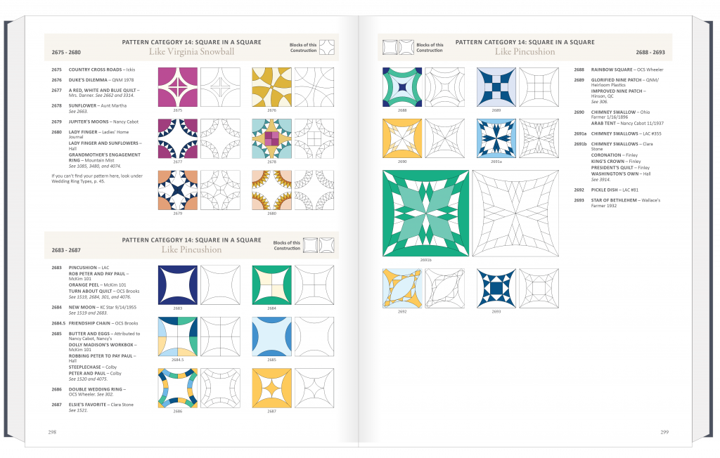 Encyclopedia of Pieced Quilt Patterns